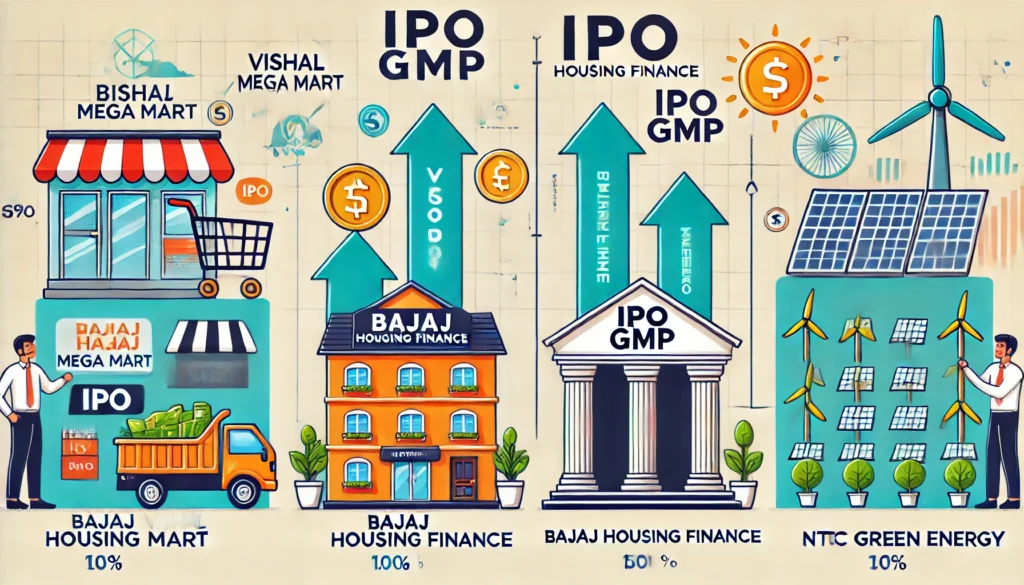 IPO GMP